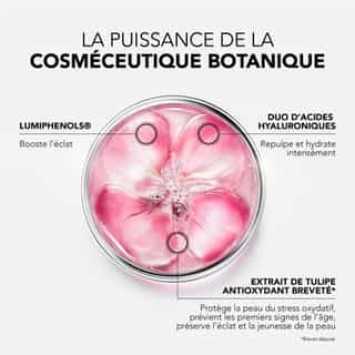 Glow Fresh  El Sérum Booster  Luminosidad