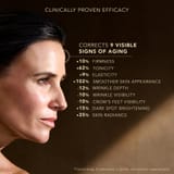 Premium El Sérum Absoluto Antiedad
