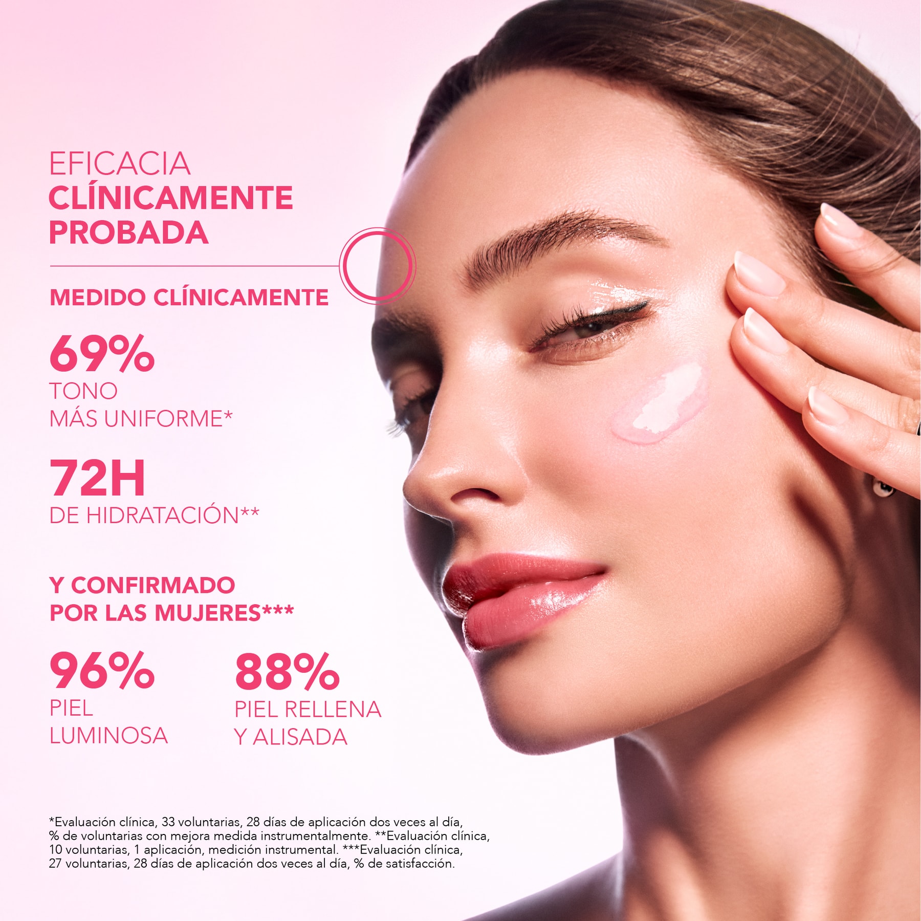 Glow Fresh El sérum potenciador de brillo