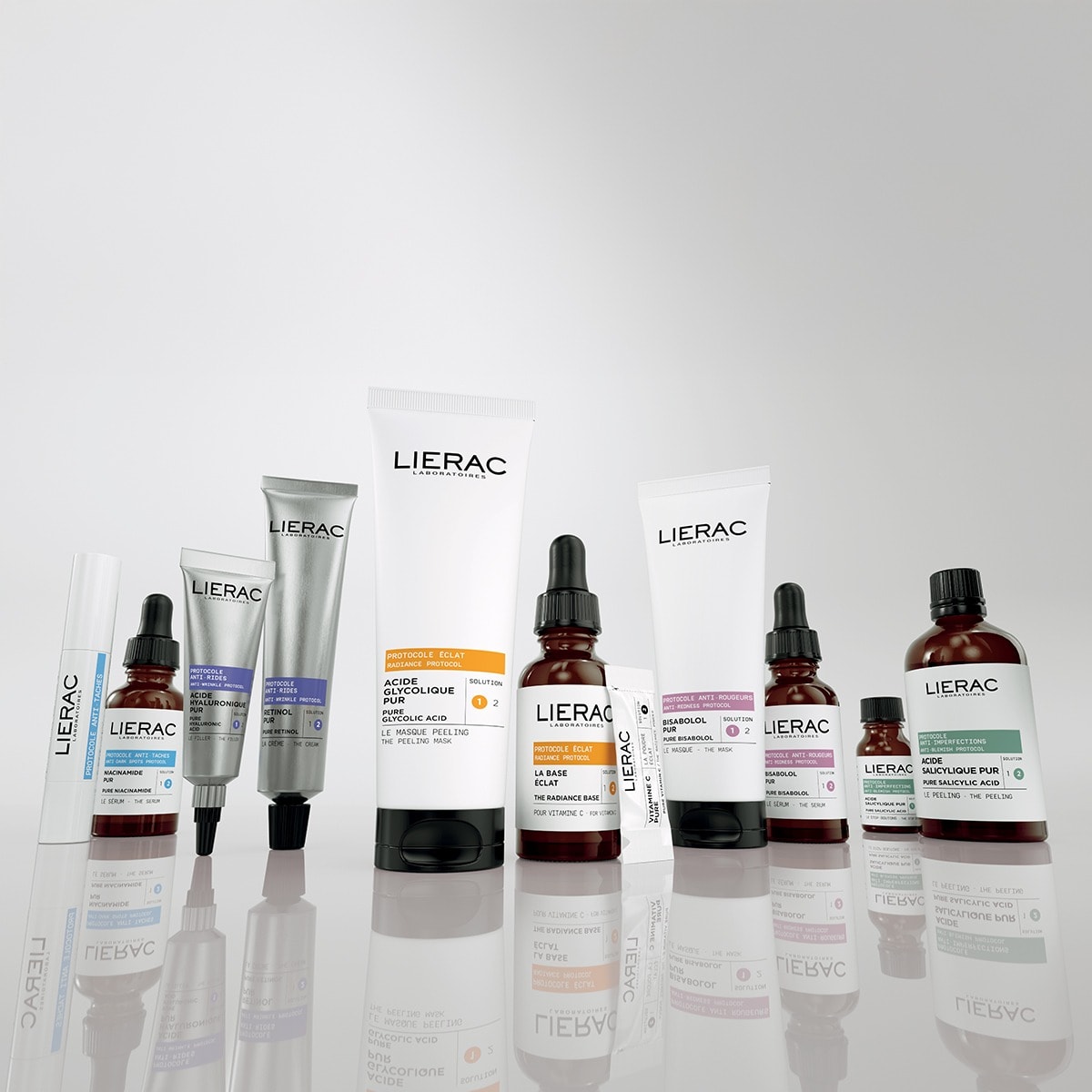 Protocolo Antiedad La Crema Retinol